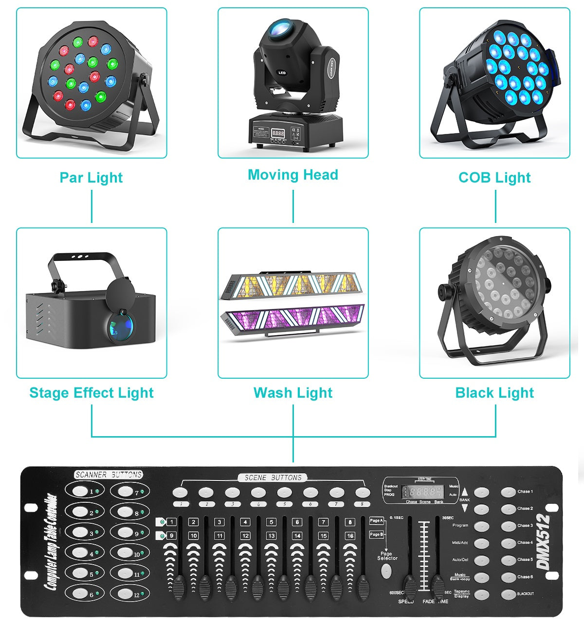 Controller DMX512 Stage Light Console